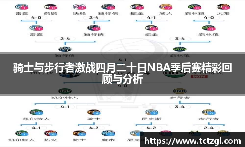 骑士与步行者激战四月二十日NBA季后赛精彩回顾与分析