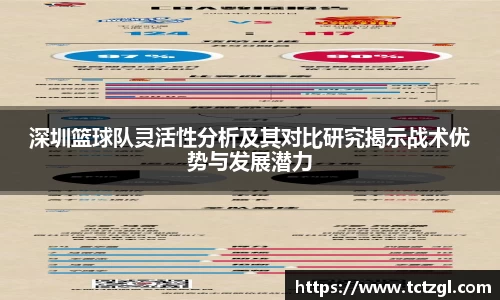 深圳篮球队灵活性分析及其对比研究揭示战术优势与发展潜力